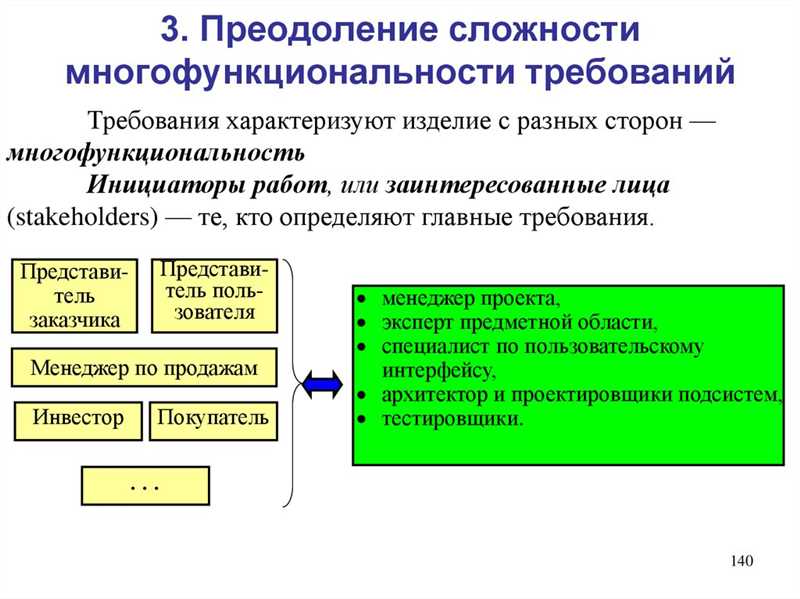 Решение проблем и сложностей в формировании навыков продаж